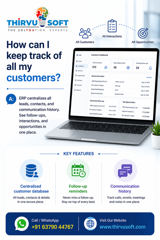How Can I Keep Track of All My Customers? - Cover Image